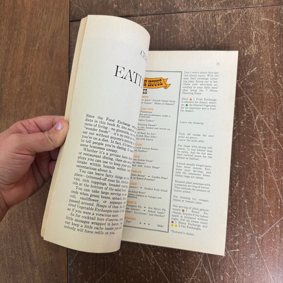 BHG Eat and Stay Slim 1978 Recipe Cook Book Calorie Counting Meal Planning Tips - Picture 6 of 14